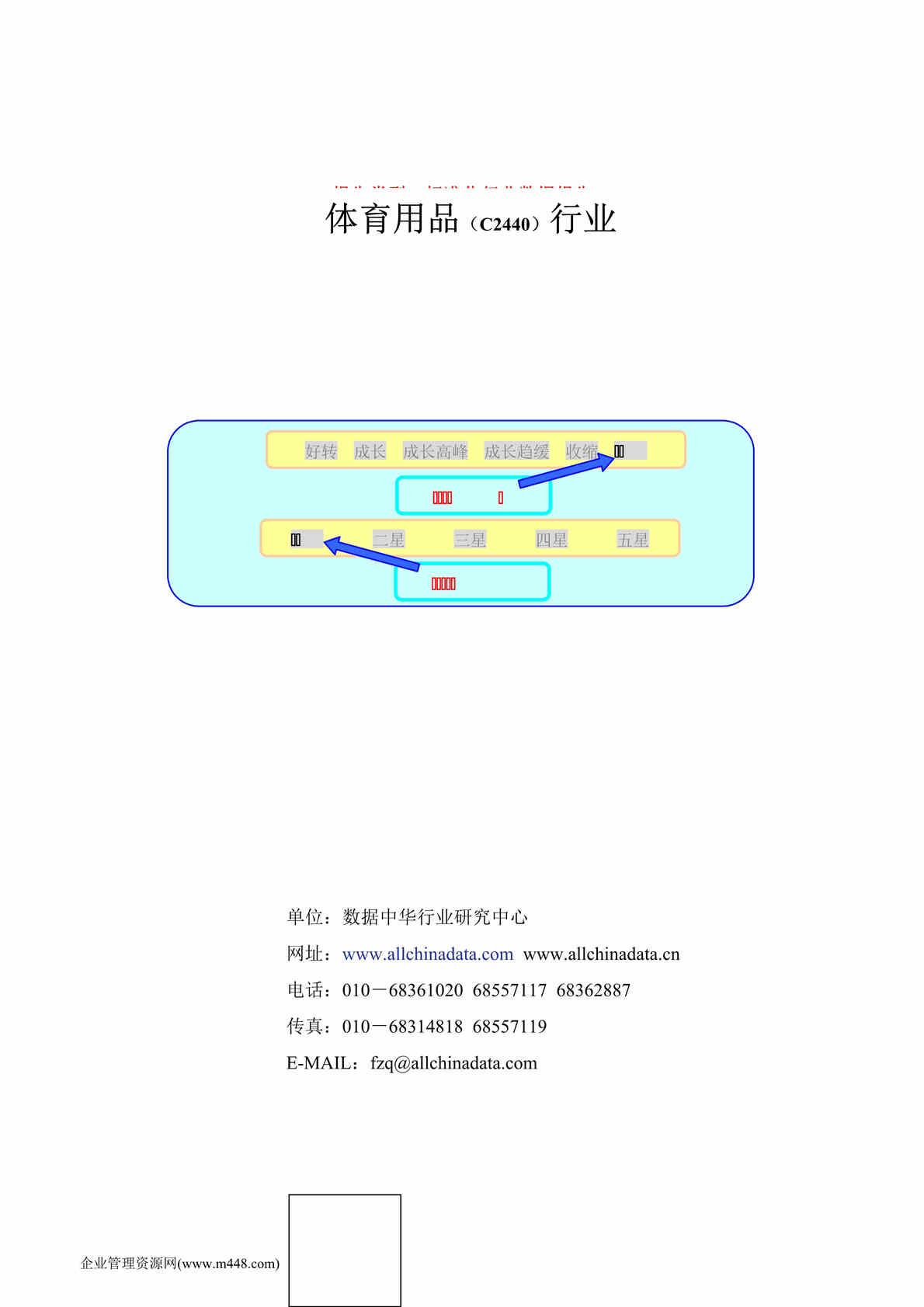 “体育用品标准化欧亿·体育（中国）有限公司数据报告（DOC　88）.doc”第1页图片