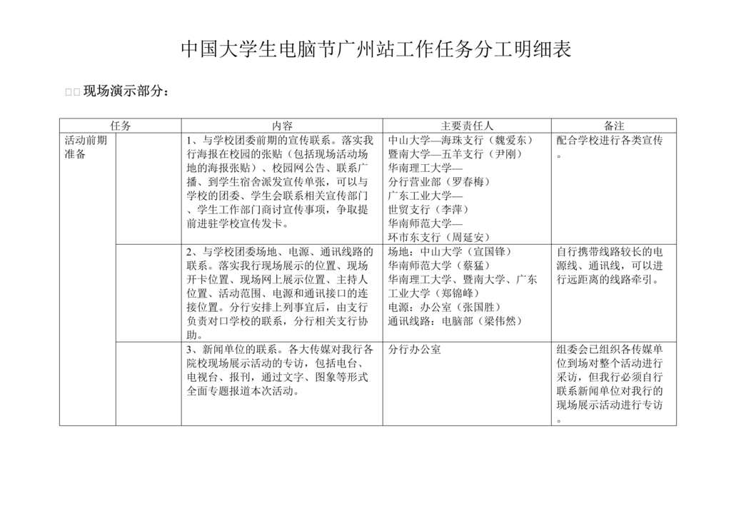 “大学生电脑节广州站工作任务分工明细表(doc 7).rar”第1页图片