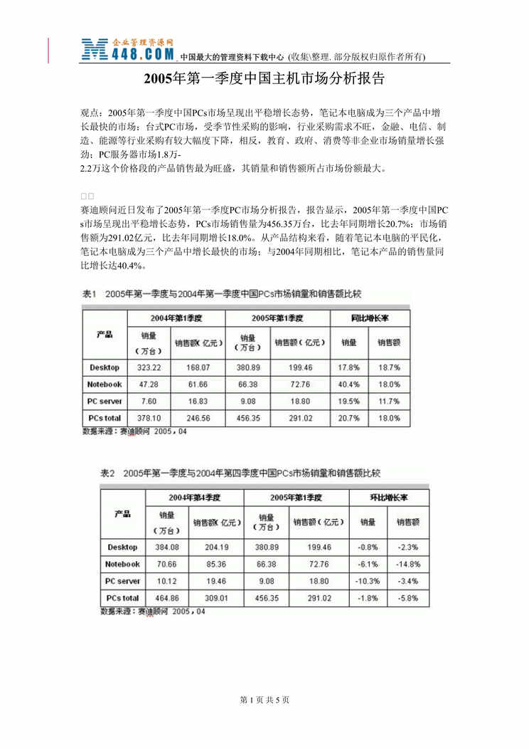 “2005年第一季度中国主机市场分析报告(DOC).rar”第1页图片