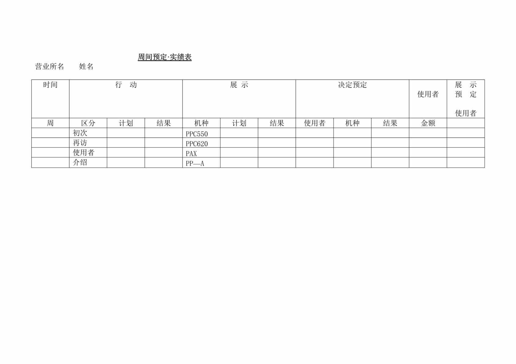 “销售管理-营业日报表（19个DOC）.doc”第1页图片