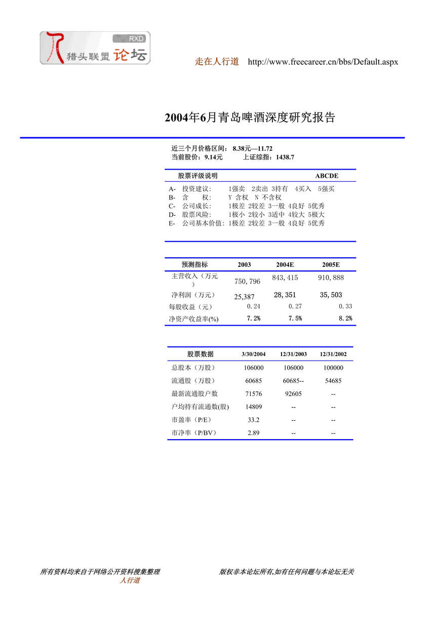 “2004年6月青岛啤酒深度研究报告(doc 23).rar”第1页图片