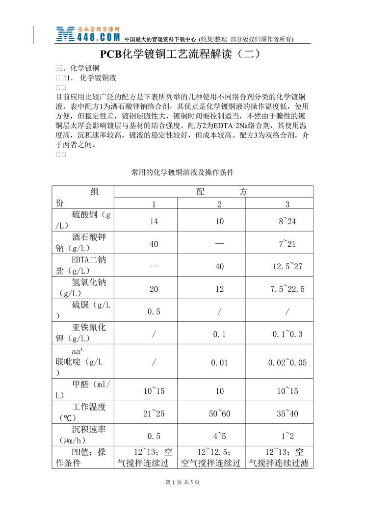 “PCB化学镀铜工艺流程解读(doc 19).rar”第1页图片