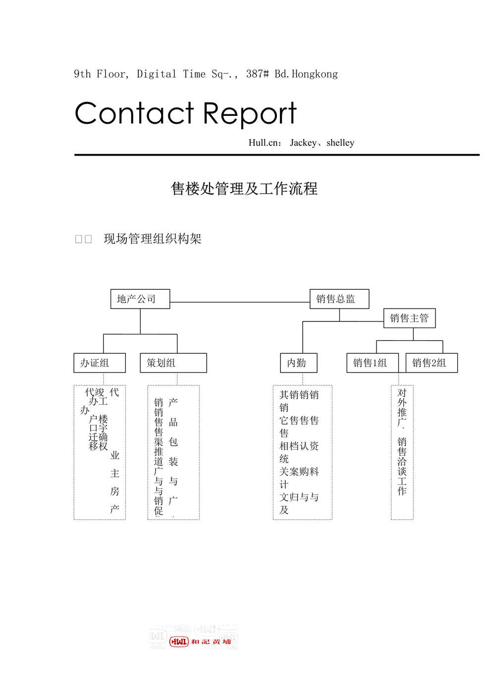 “x地产公司管理流程(doc).rar”第1页图片