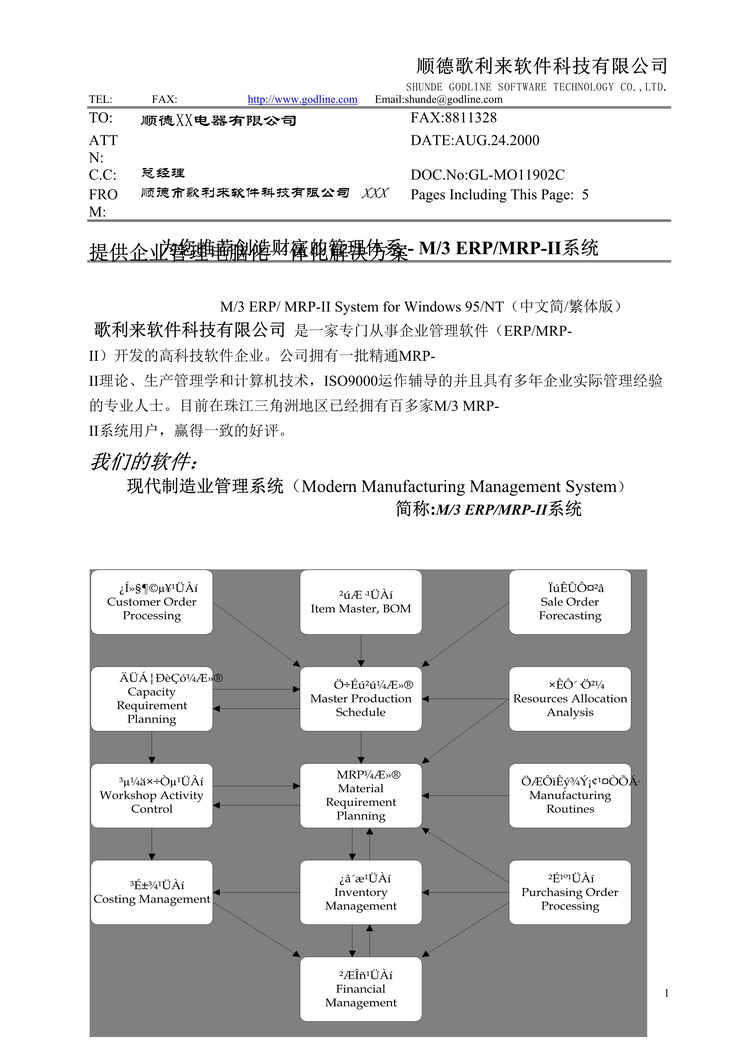 “深圳x利来软件-顺德XX电器有限公司一体化解决方案(doc).rar”第1页图片