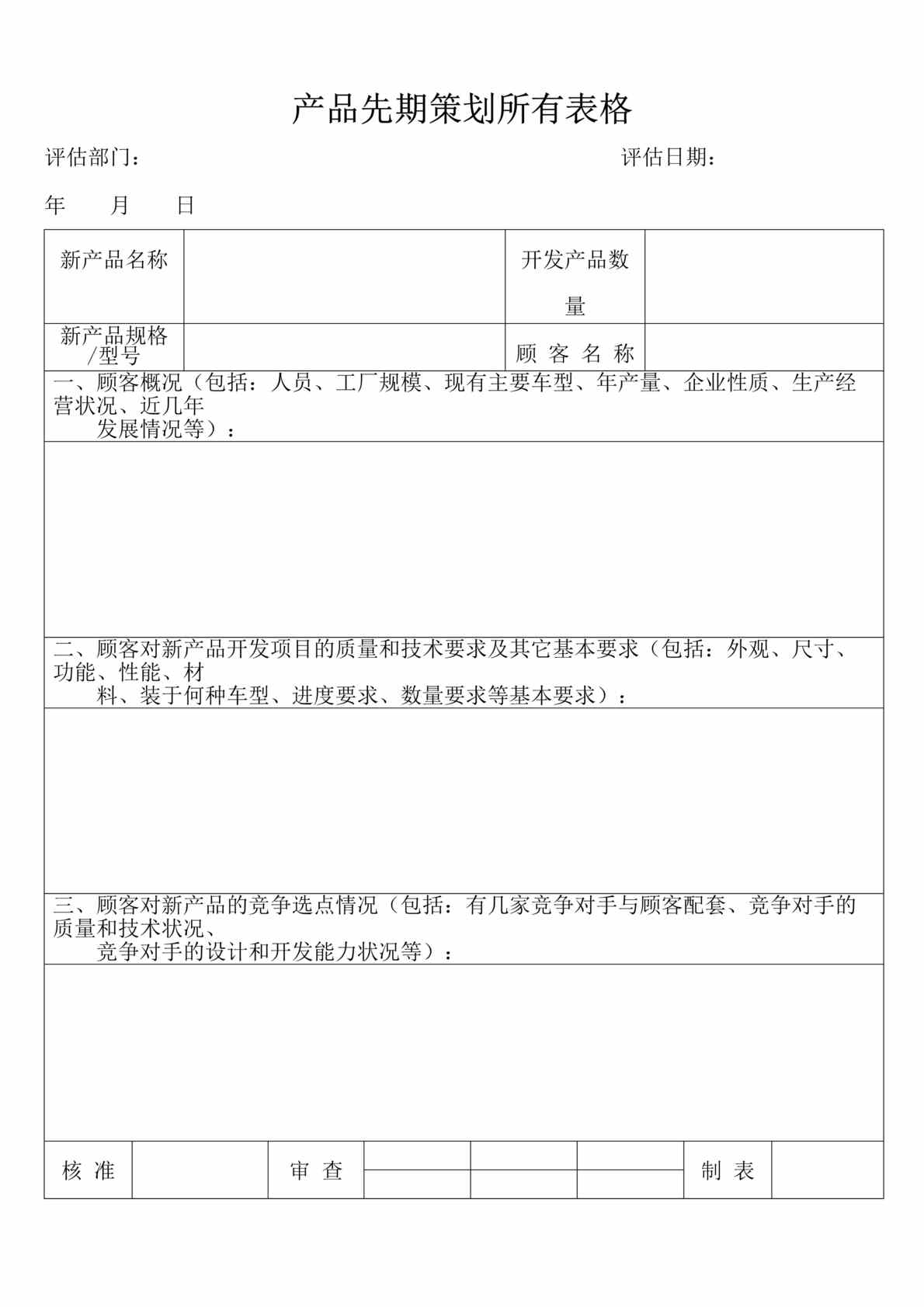 “重庆x川电装品公司-产品先期策划所有表格(doc 148).rar”第1页图片