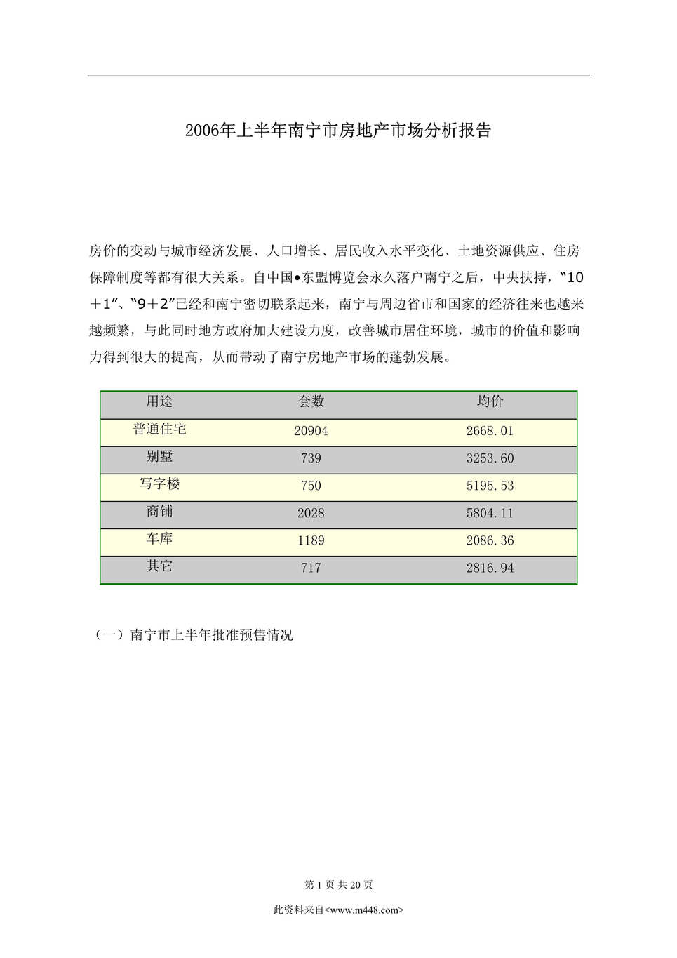 “2006年上半年南宁市房地产市场分析报告(doc 20).rar”第1页图片