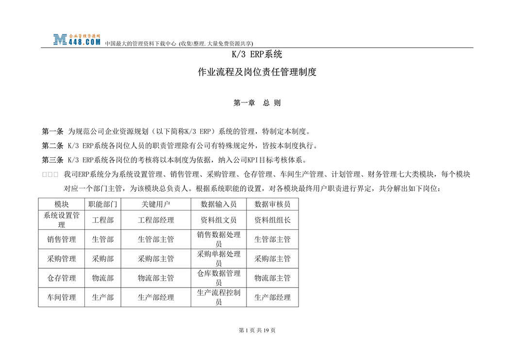 “K3ERP系统作业流程及岗位责任管理制度（DOC 13）.rar”第1页图片