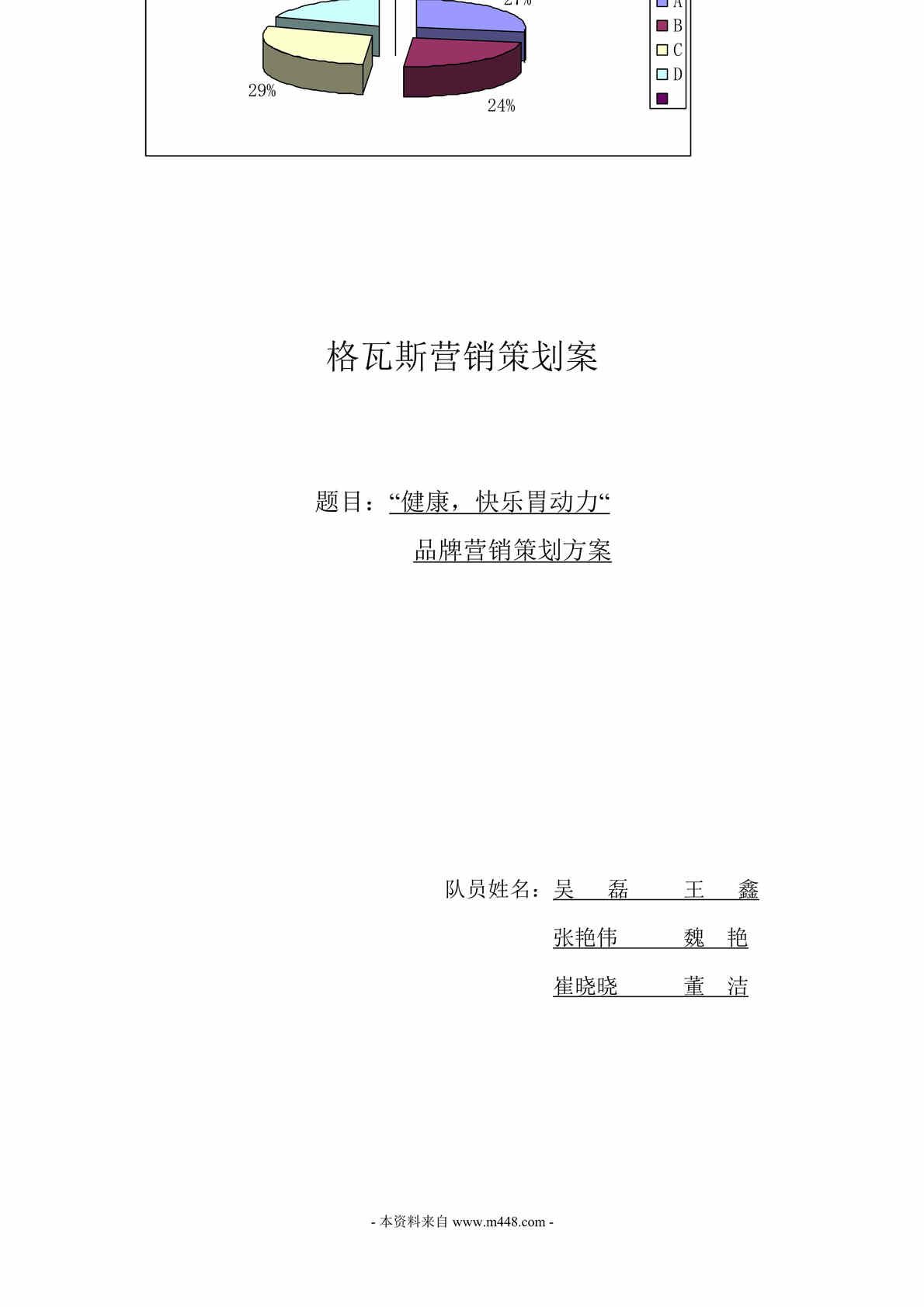 “娃哈哈格瓦斯饮料健康快乐胃动力品牌营销策划方案DOC(35页)”第1页图片