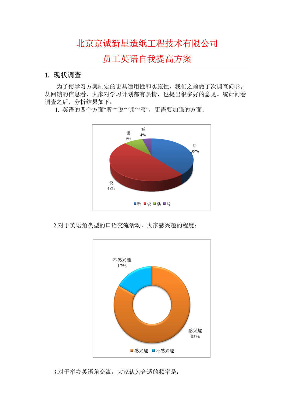 “京诚新星造纸工程技术公司员工英语自我提高方案DOC”第1页图片