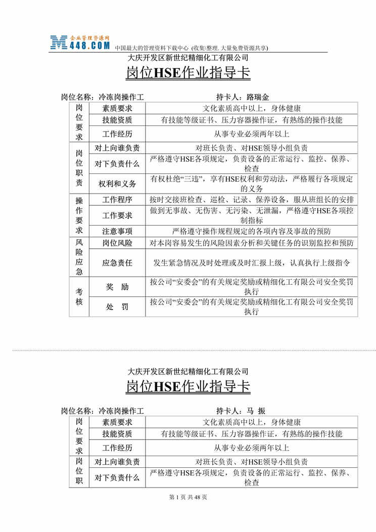 “XX开发区新世纪精细化工有限公司岗位HSE作业指导卡(doc　39).doc”第1页图片