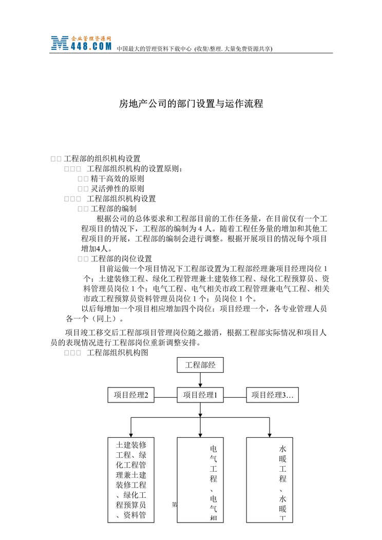 “房地产公司的部门设置与运作流程(doc 26).rar”第1页图片