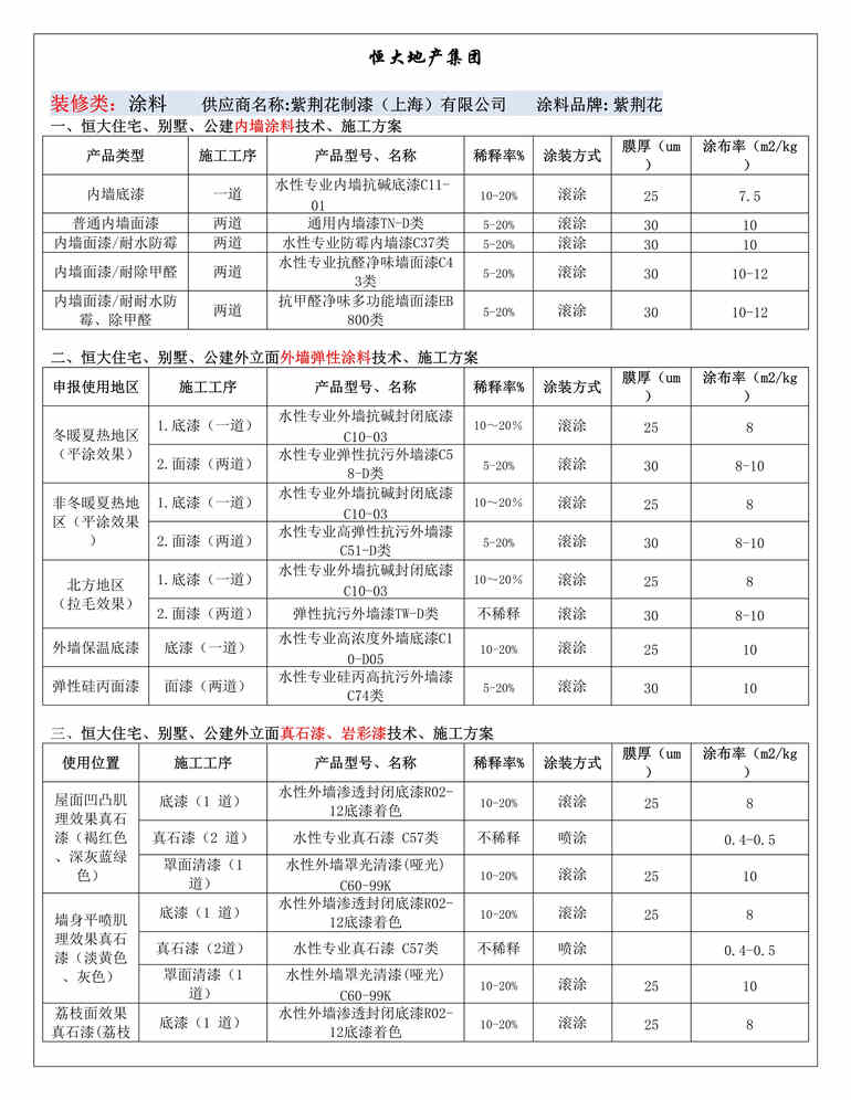 “紫荆花制漆涂料使用手册正式版DOC”第1页图片