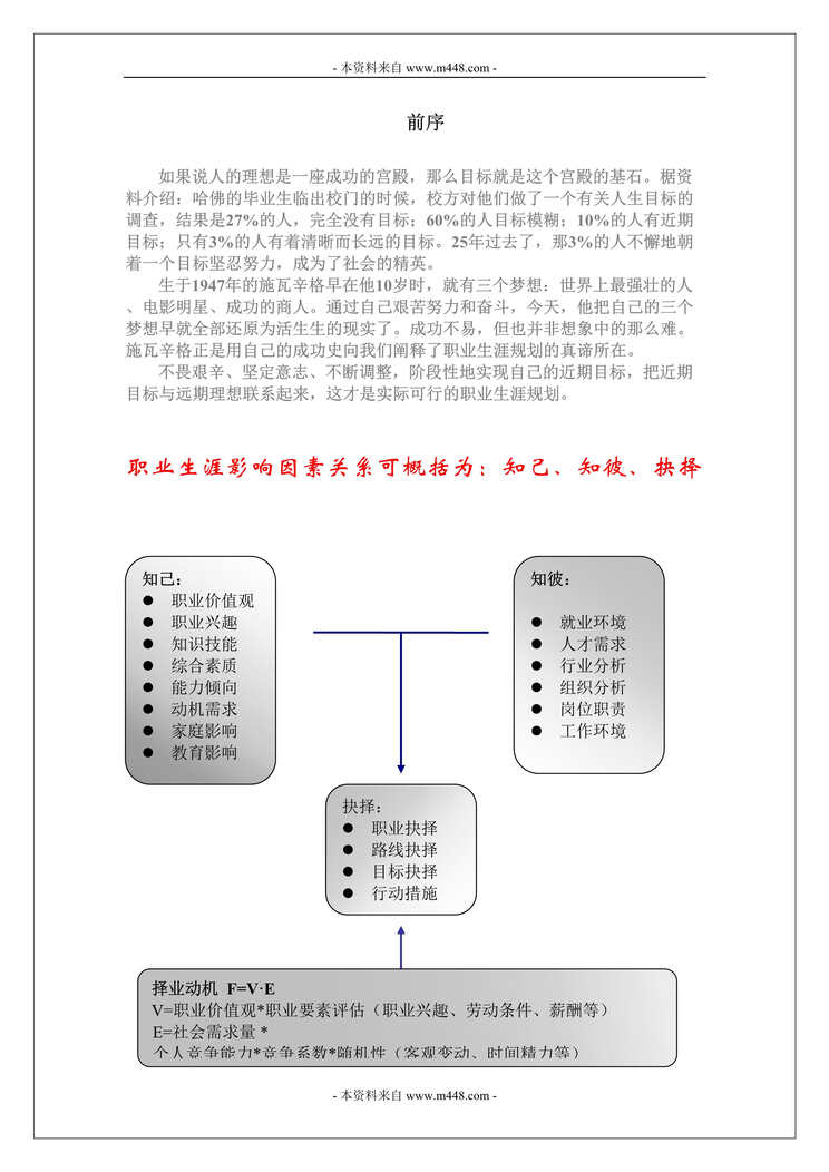 “个人职业生涯规划设计培训教材DOC”第1页图片