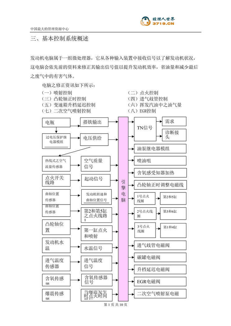 “奔驰维修欧亿·体育（中国）有限公司(doc 10).rar”第1页图片