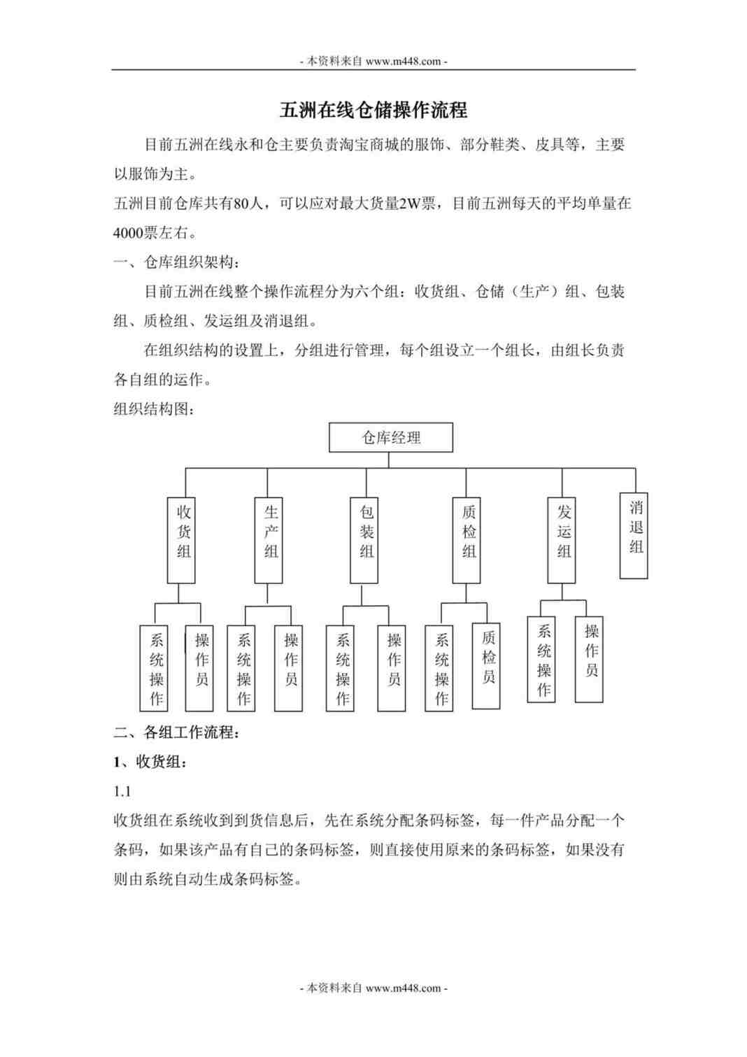 “五洲永和仓储在线操作流程DOC”第1页图片