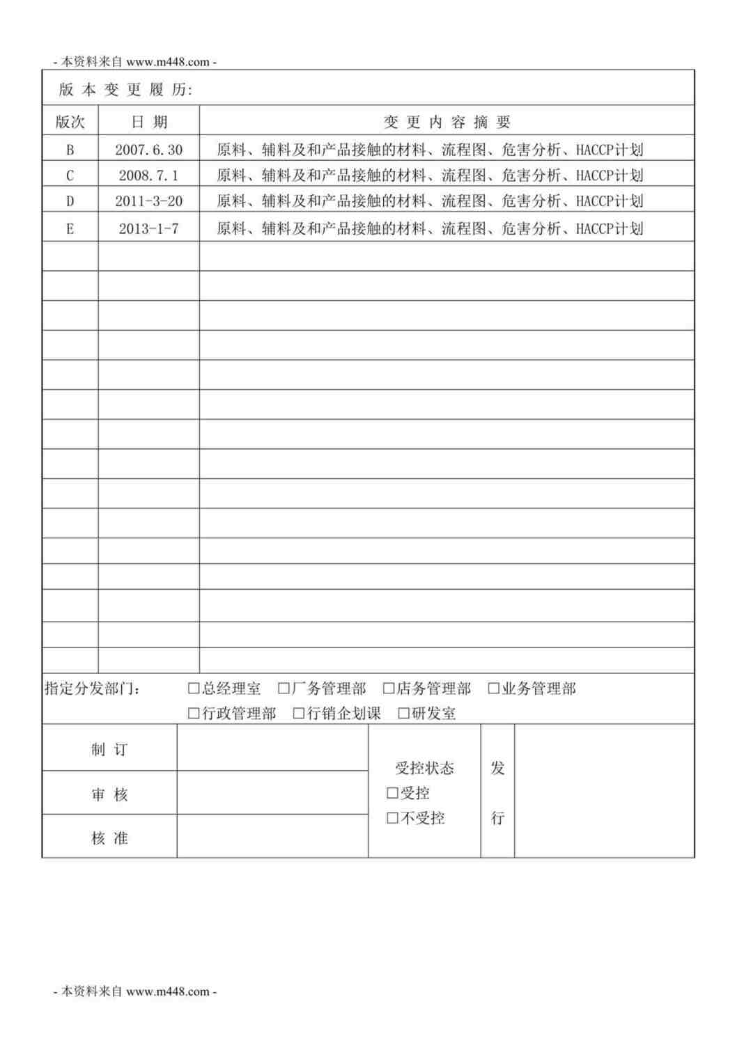 “苏州心圆餐饮食品有限公司月饼HACCP计划书DOC_28页”第1页图片