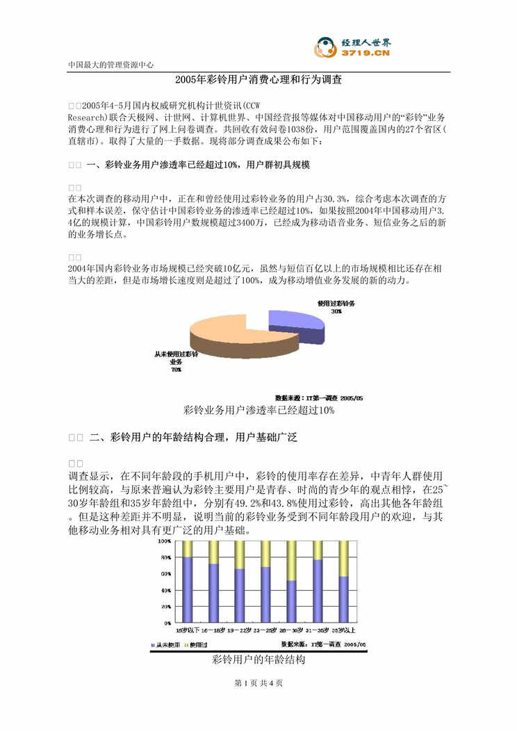 “2005年彩铃用户消费心理和行为调查(doc).rar”第1页图片