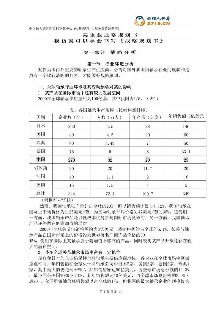 “某企业战略规划书(doc 24)模仿就可以学会书写战略规划书.rar”第1页图片