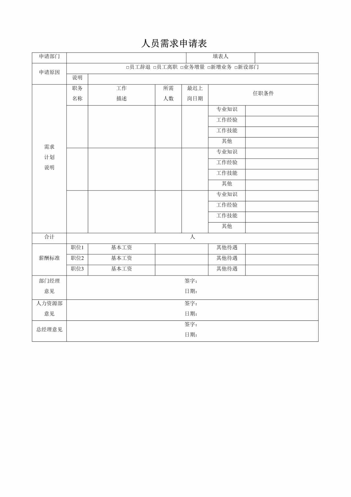 “大和纺织印染服装集团办公室管理常用表格、表单汇总DOC_38页”第1页图片