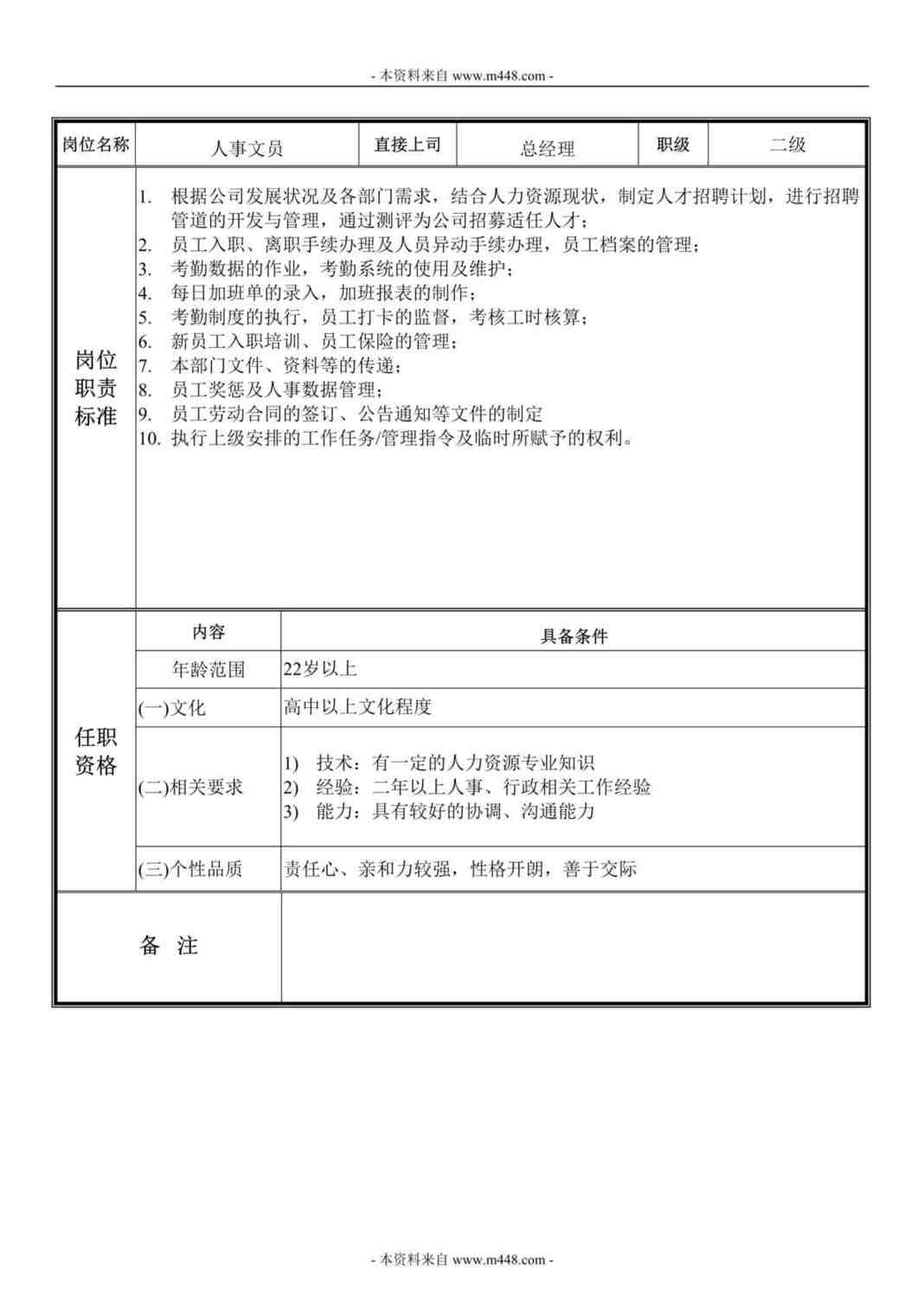 “福特斯照明有限公司人事行政部岗位任职资格及职责表DOC”第1页图片