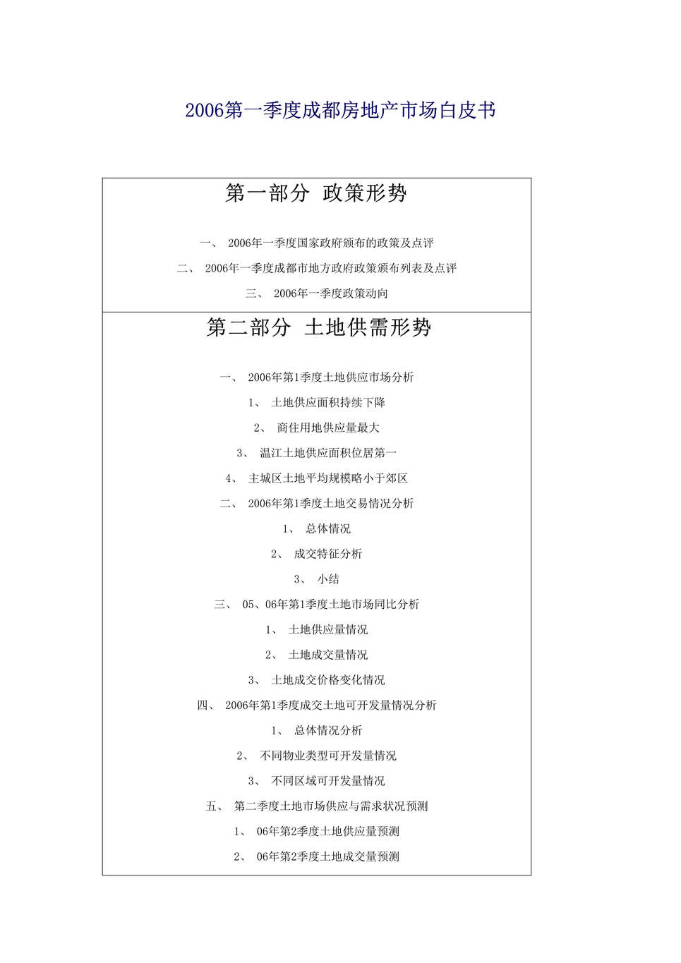 “2006年第一季度成都房地产市场白皮书(doc 63).rar”第1页图片