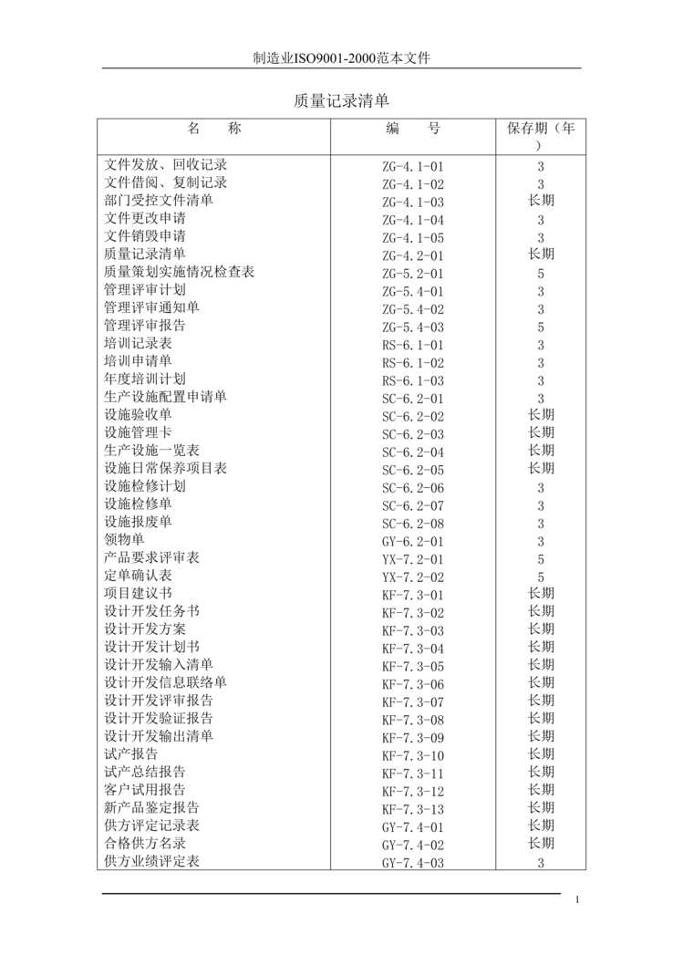 “制造业ISO9001-2000范本文件-ISO参考表格(doc　80).doc”第1页图片