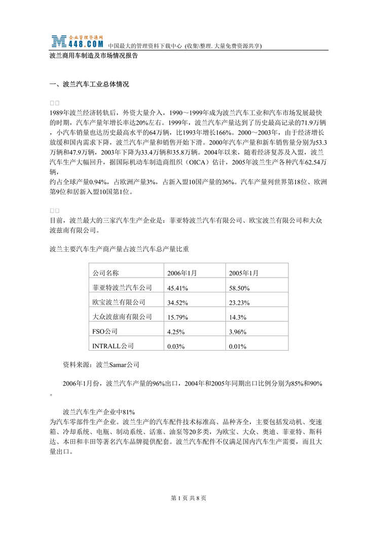 “波兰商用车制造及市场情况报告(doc).rar”第1页图片