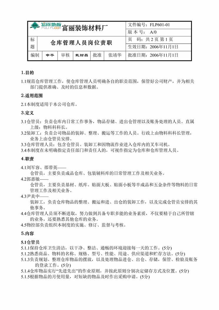 “某装饰材料厂-仓库工作人员岗位责职(doc).doc”第1页图片