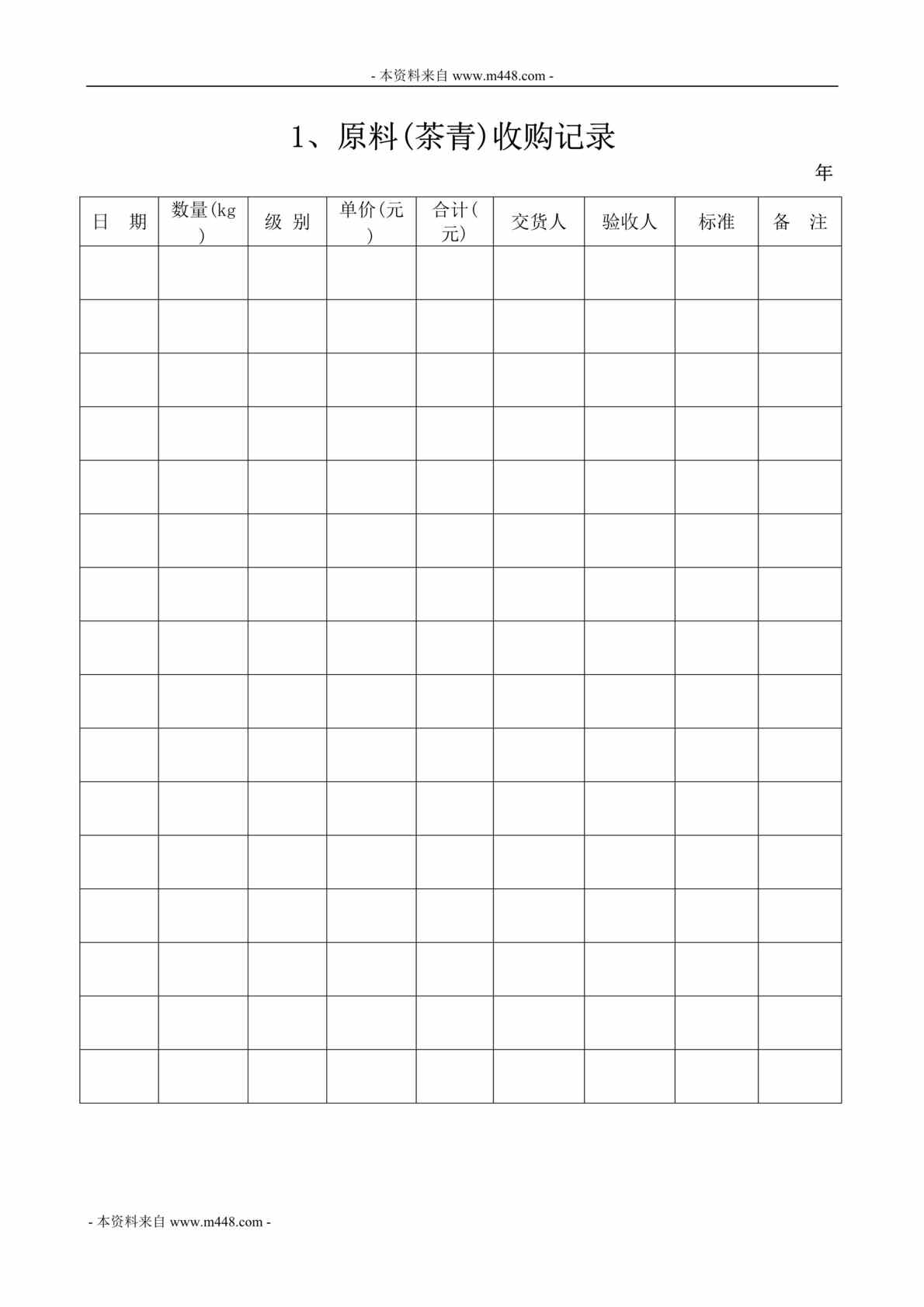 “2015年茶业公司质量管理表格汇编DOC_47页”第1页图片