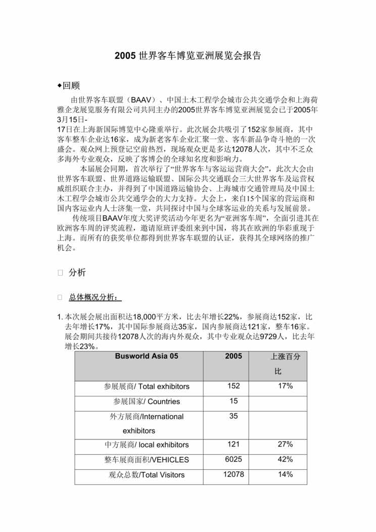 “2005世界客车博览亚洲展览会报告(doc).doc”第1页图片