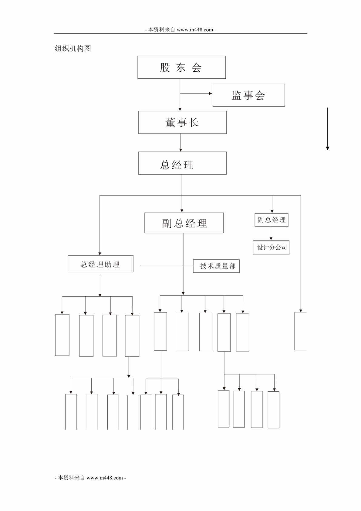 “万山电力咨询公司IS09001-2008质量手册DOC(39页)”第1页图片