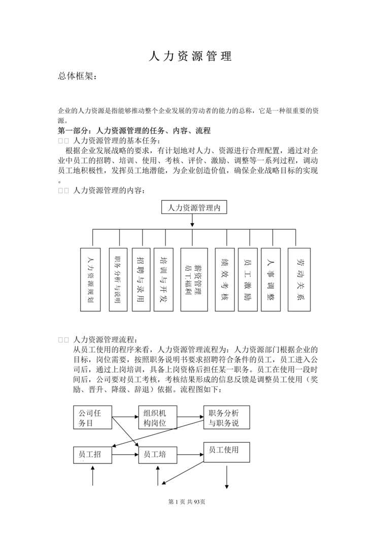 “北京仪x惠光公司人力资源管理手册(doc 78).rar”第1页图片