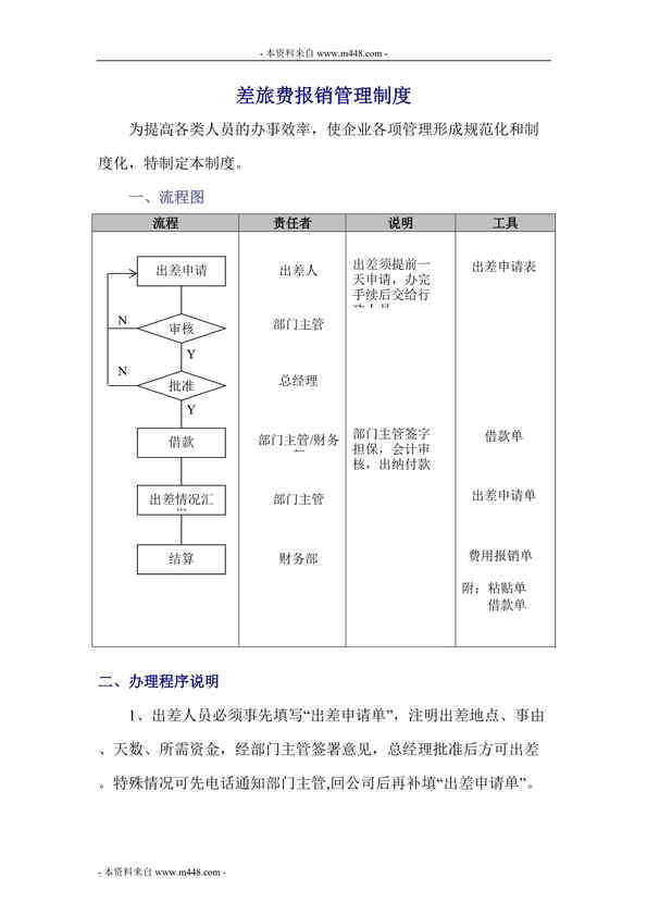 “豪华光电科技公司差旅费报销管理制度DOC”第1页图片