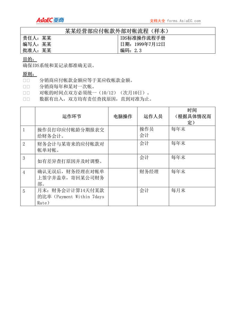 “某某经营部应付帐款外部对帐流程样本(doc).rar”第1页图片