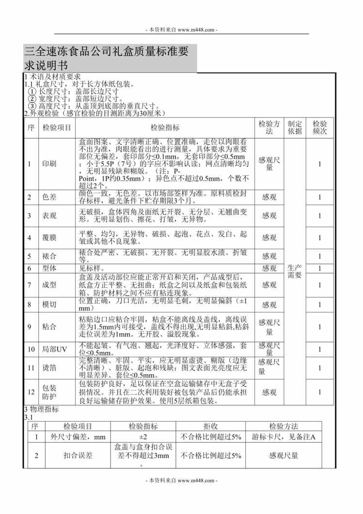 “三全速冻食品公司礼盒质量标准要求说明书DOC”第1页图片