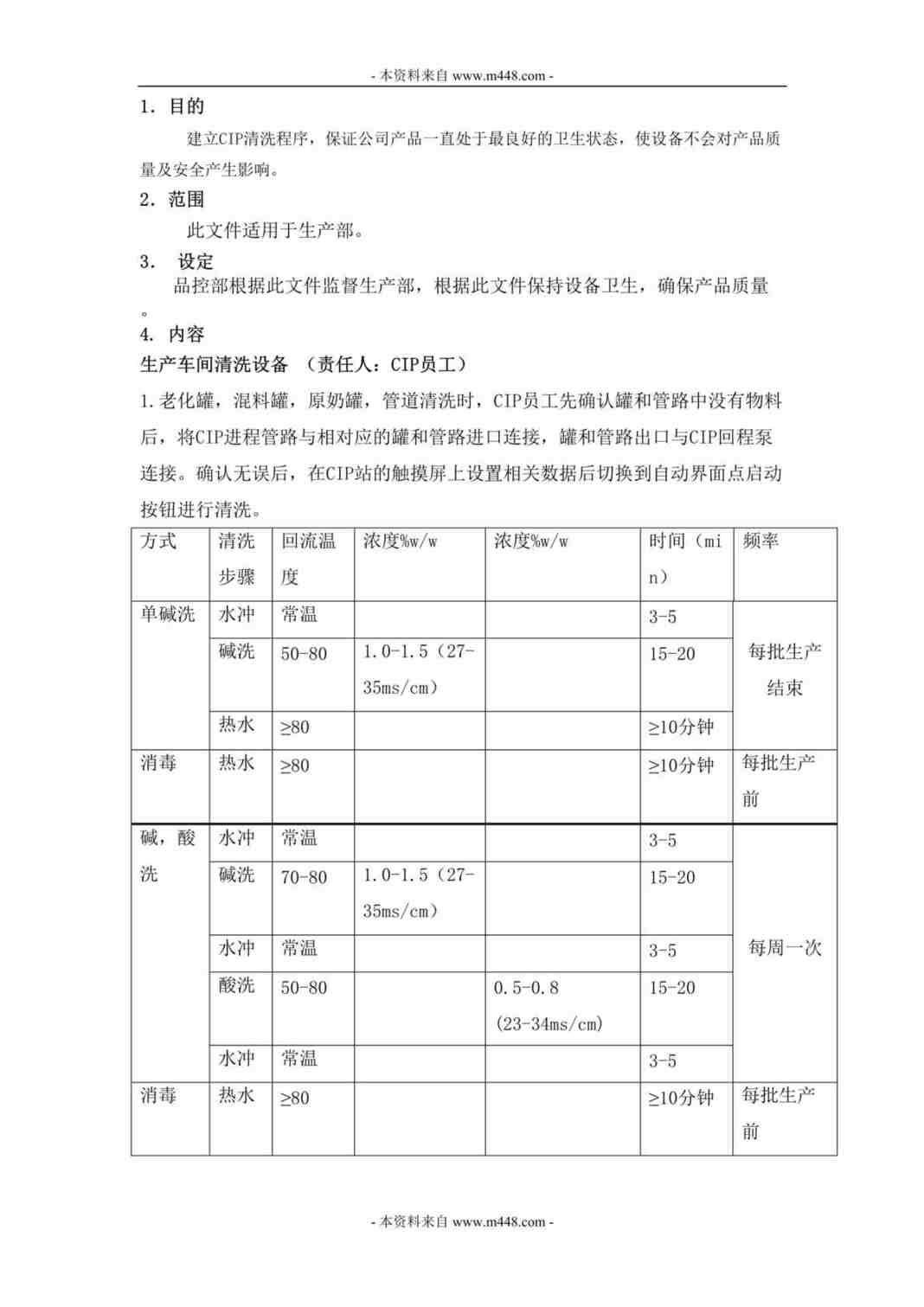 “下载_三元全佳乳业公司CIP清洗标准操作规程DOC”第1页图片