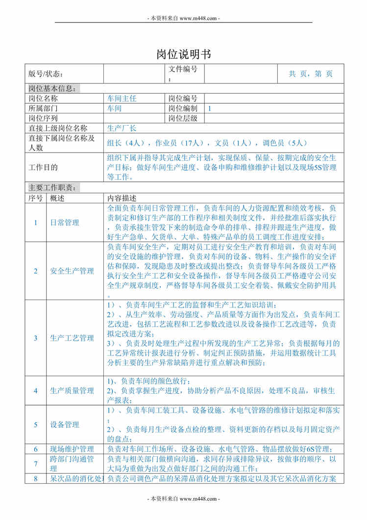 “下载_美丽华油墨涂料公司车间主任职位说明书DOC”第1页图片