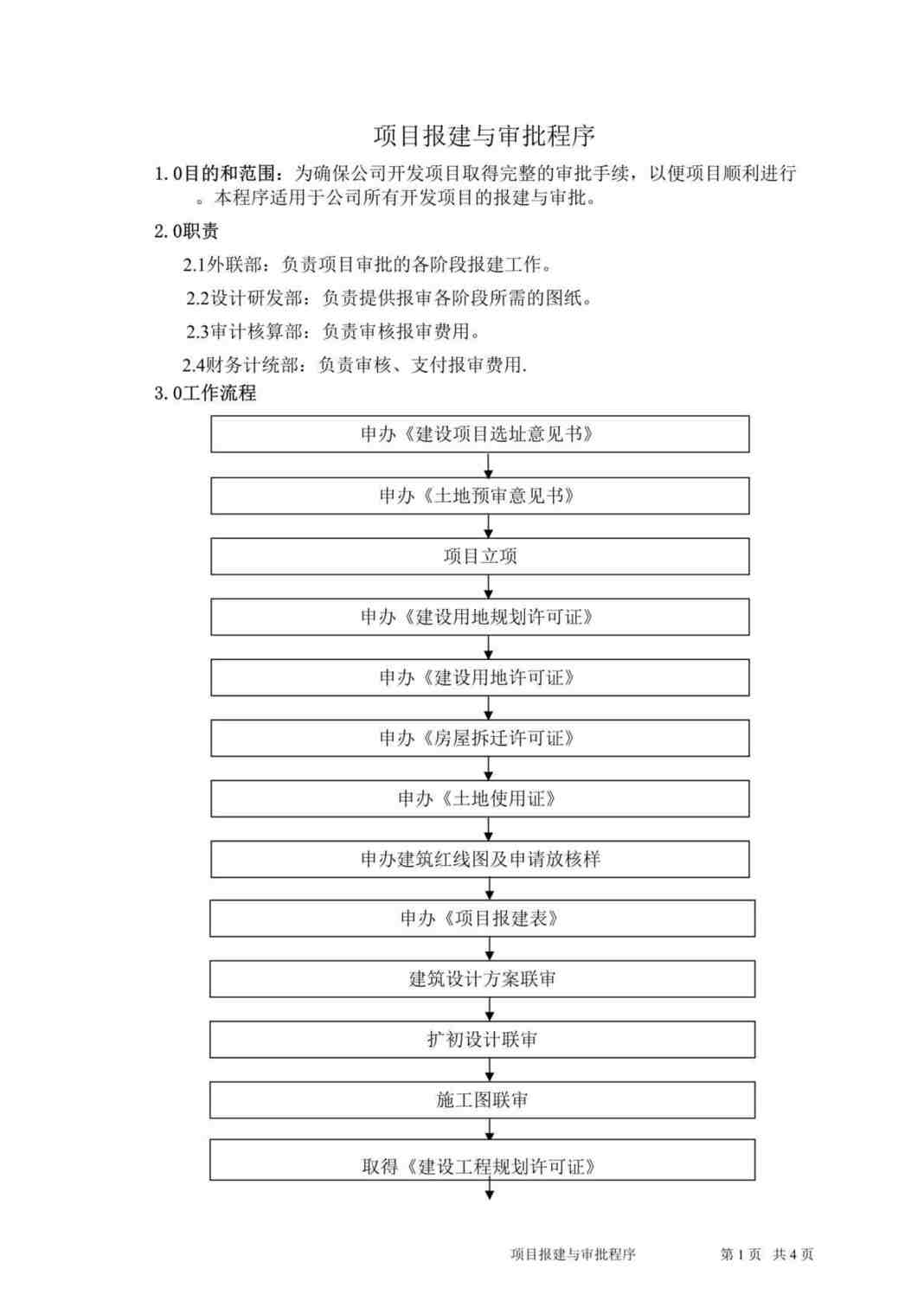 “房地产项目报建与审批程序(doc).rar”第1页图片