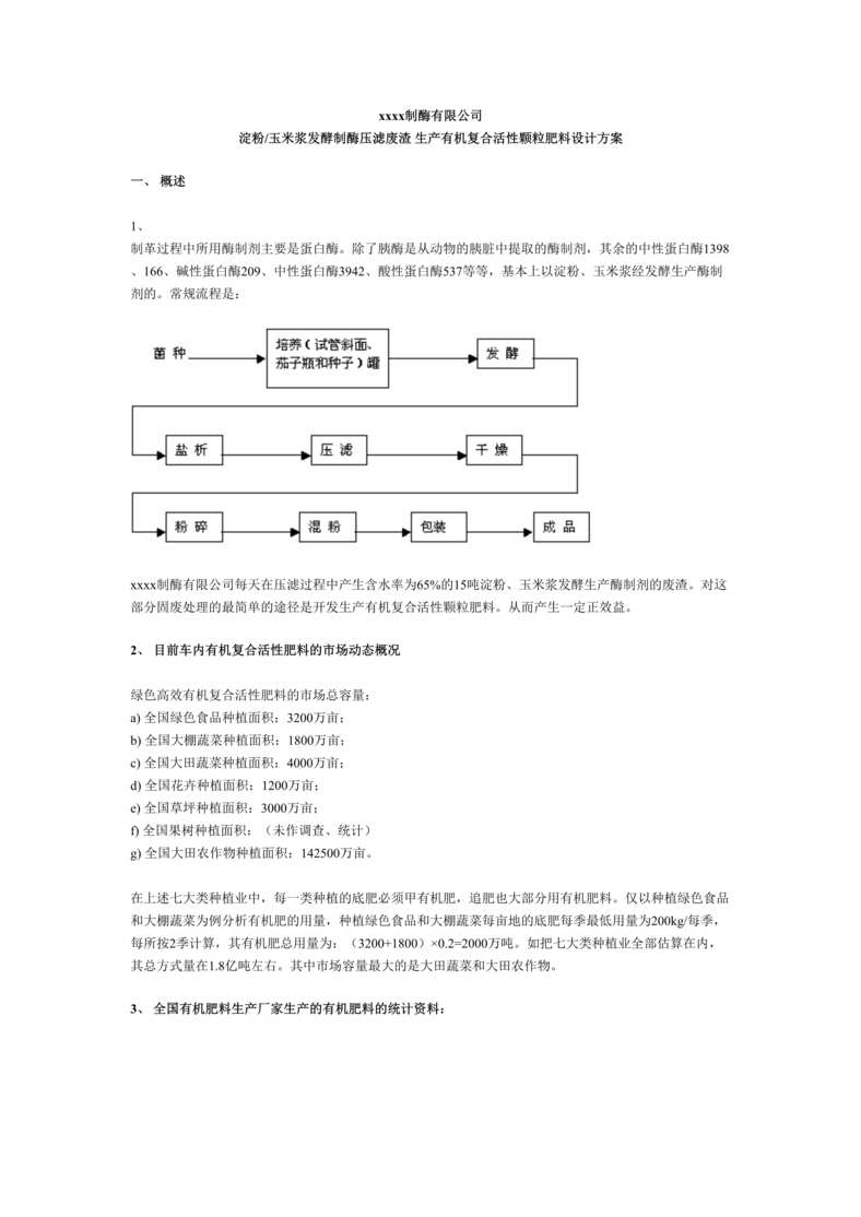 “制酶公司淀粉玉米浆发酵制酶压滤废渣生产有机复合活性颗粒肥料设计方案(doc).rar”第1页图片