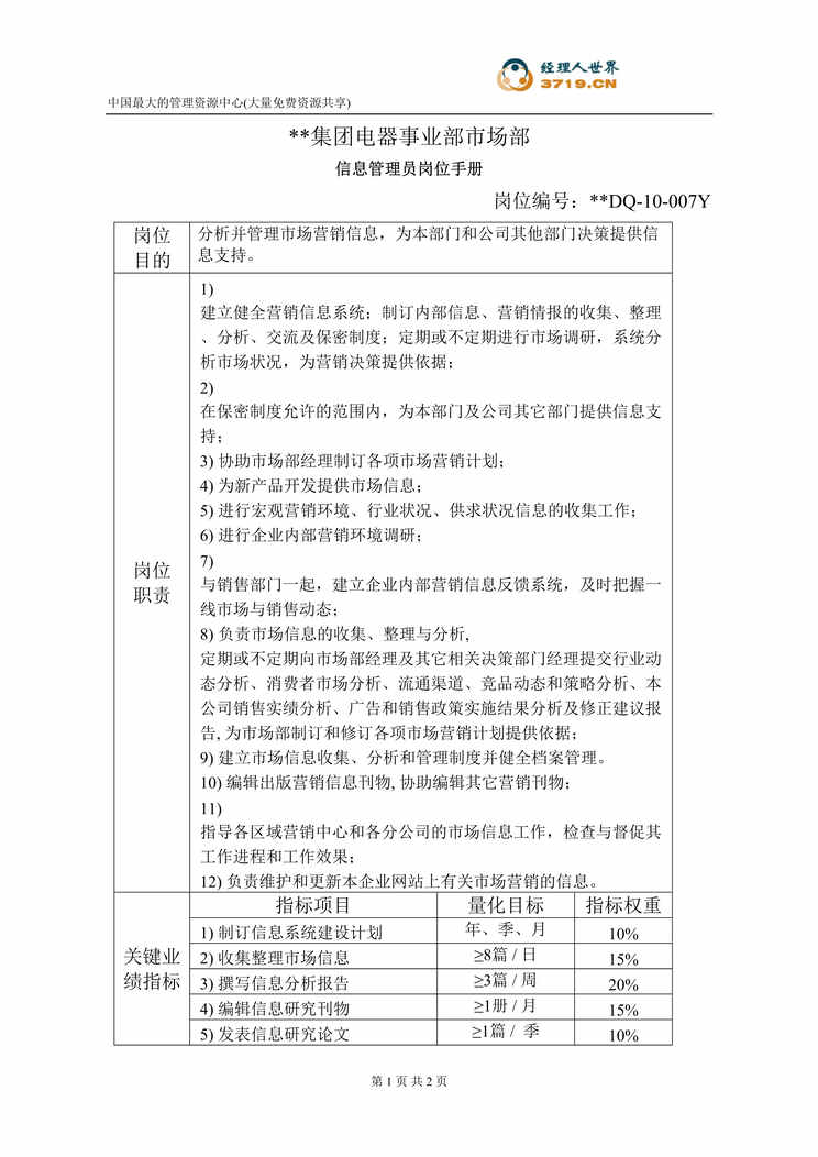 “某公司电器事业部市场部信息管理员岗位手册(doc).rar”第1页图片