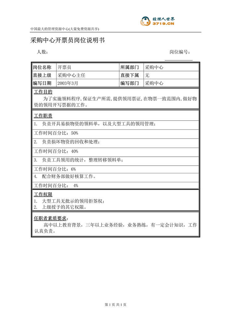 “饲料机械公司开票员岗位说明书(doc).rar”第1页图片