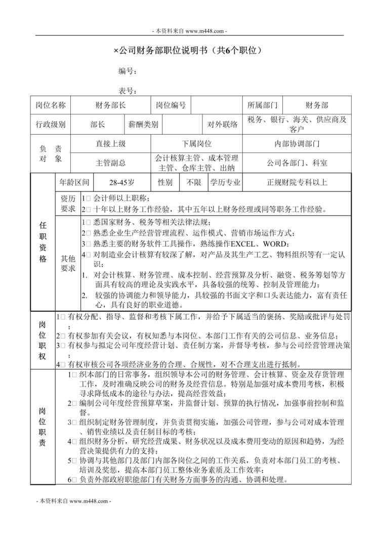 “某公司财务部各岗位职位说明书DOC”第1页图片