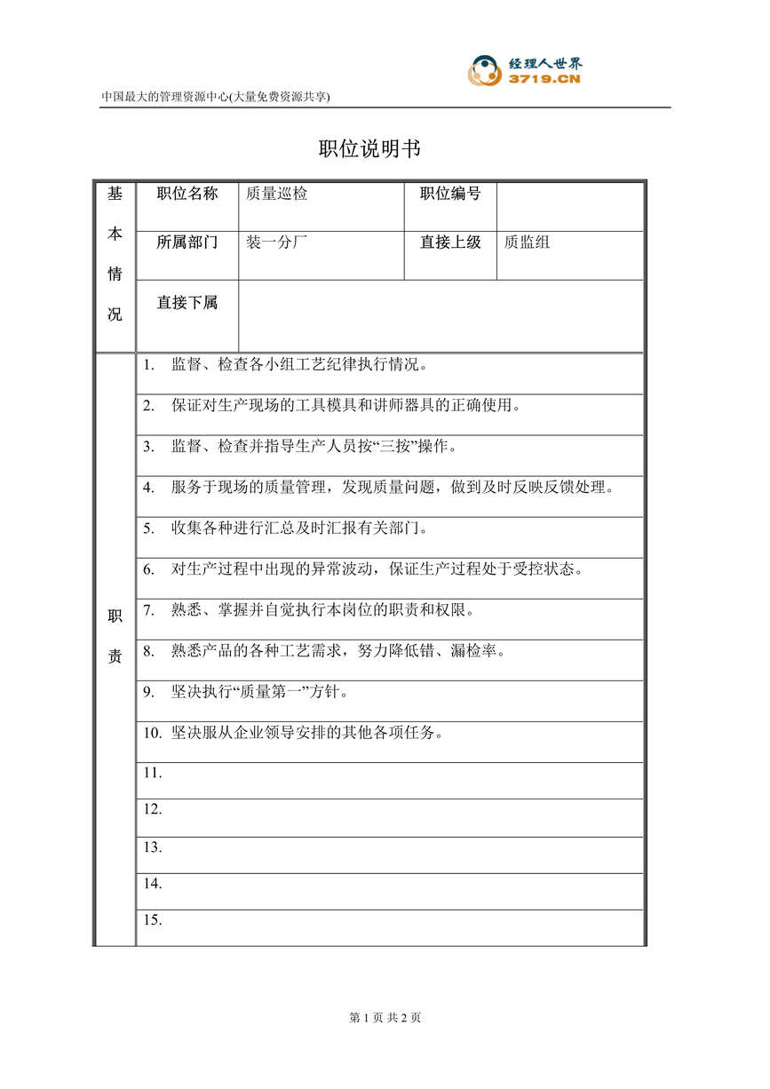 “柴油机制造公司职位说明书-质量巡检(doc).rar”第1页图片