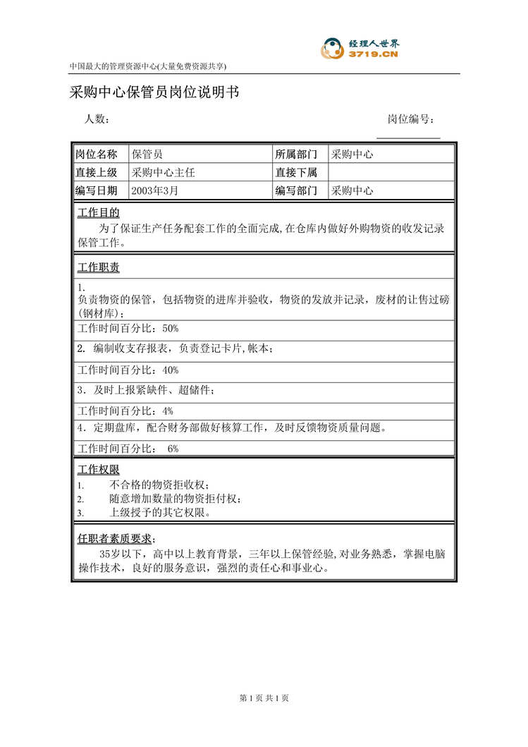 “饲料机械公司保管员岗位说明书(doc).rar”第1页图片