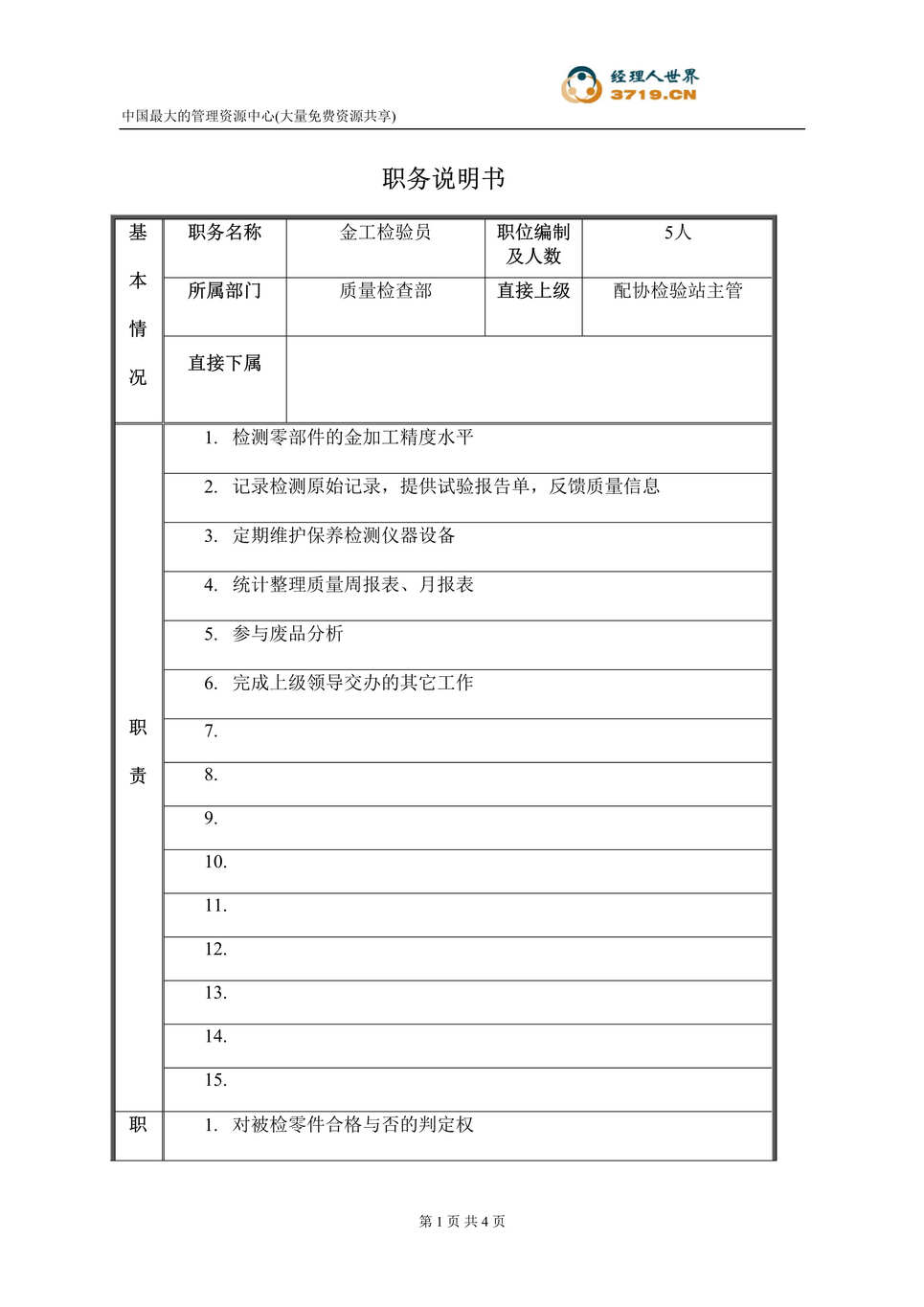 “柴油机制造公司职位说明书-金工检验员(doc).rar”第1页图片