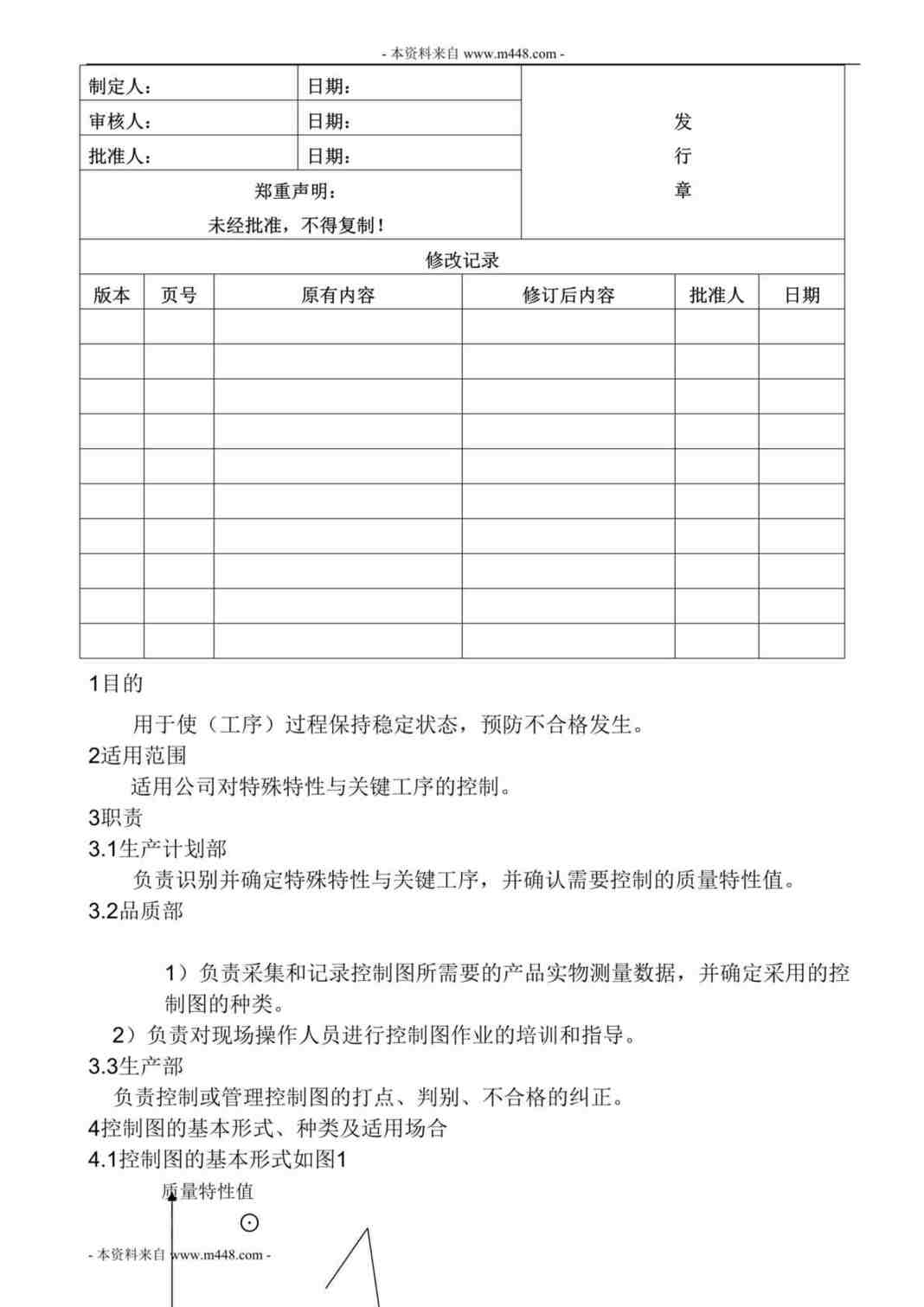 “大众纸品包装公司SPC控制图控制程序文件DOC_21页”第1页图片