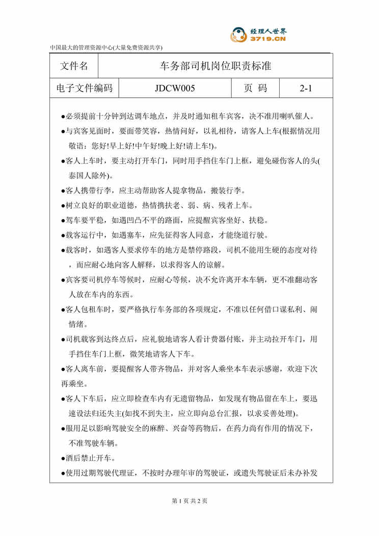 “车务部车务部司机岗位职责标准(doc).rar”第1页图片