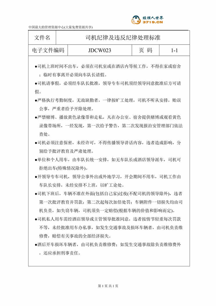 “车务部司机纪律及违反纪律处理标准(doc).rar”第1页图片