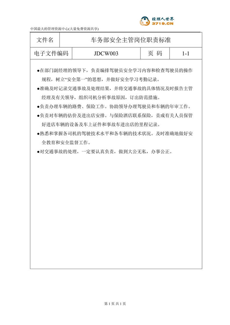 “车务部车务部安全主管岗位职责标准(doc).rar”第1页图片