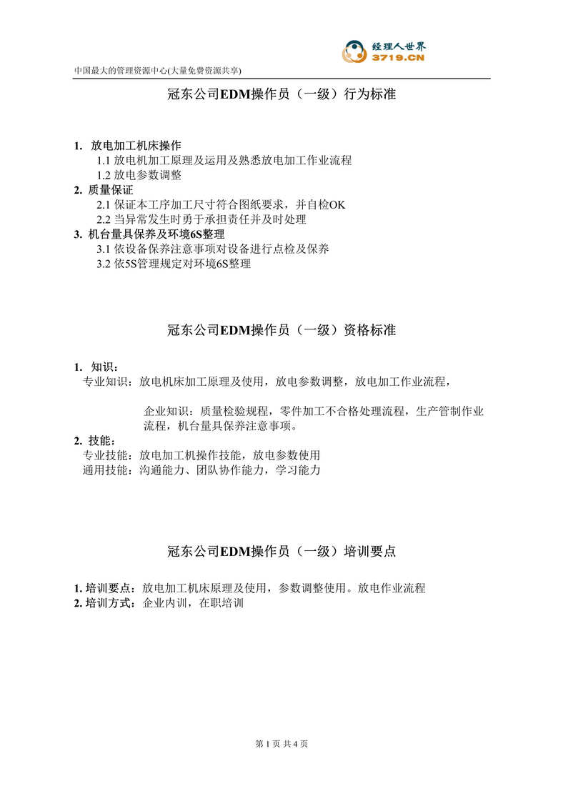 “任职资格等级标准及不同等级培训要点-电火花操作员(doc).rar”第1页图片